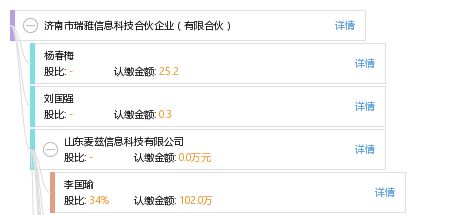 濟(jì)南市瑞雅信息科技合伙企業(yè)（有限合伙）與瑞饒信息業(yè)務(wù)淺析